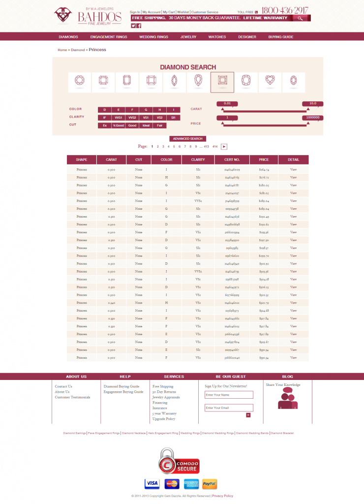 Princess Cut Certified Diamonds at Bahdos- Loose inventory of GIA Diamonds